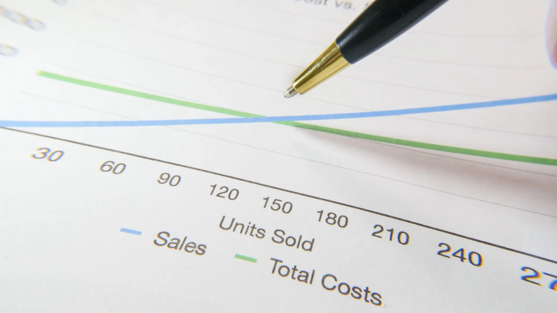 预算管理软件在制造业成本核算中的落地实施路径正文配图 1